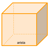 figura cubo