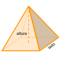 figura pirámide