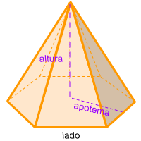 figura pirámide hexagonal