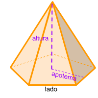 figura pirámide pentagonal