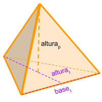 figura pirámide triangular
